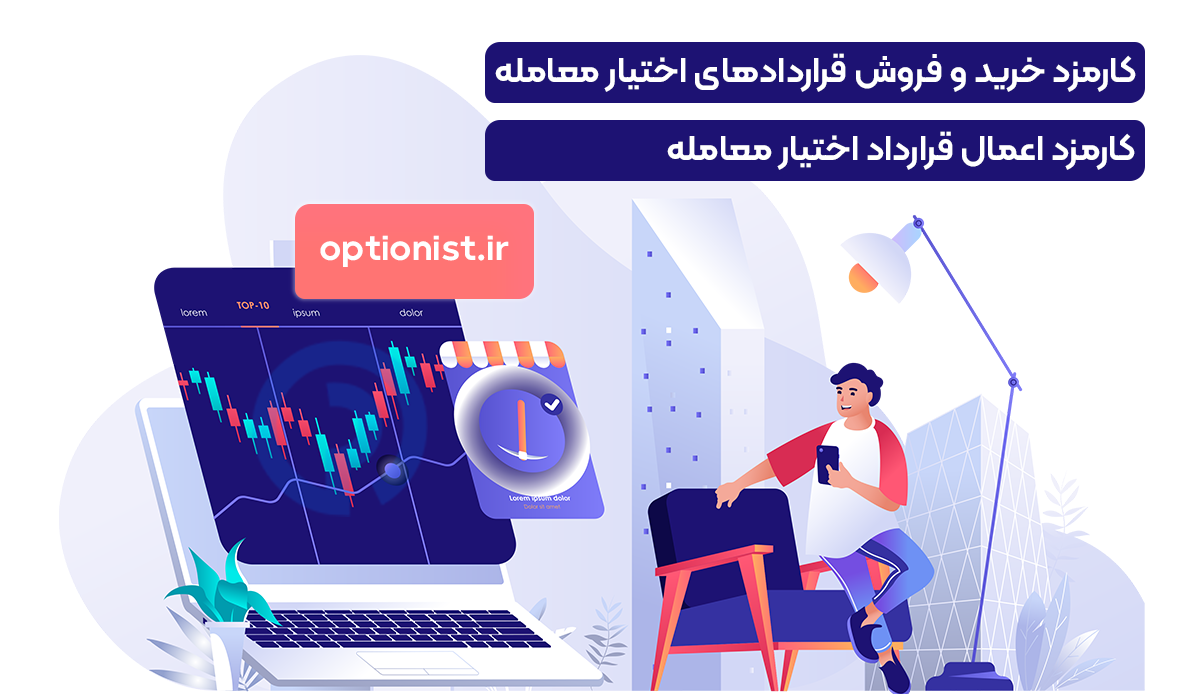 کارمزد اختیار معامله